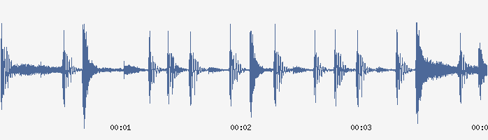 88 Bpm Breakbeat Sample A Key.wav