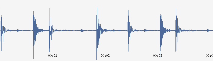 100 Bpm 00's Drum Loop B Key.wav