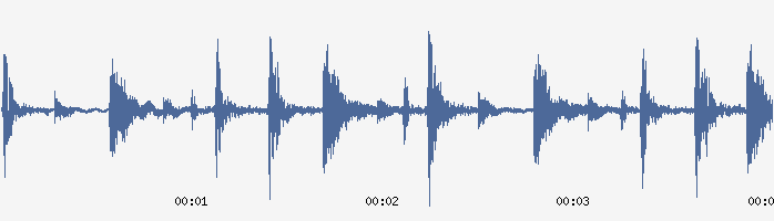 108 Bpm Drum Loop Sample B Key.wav
