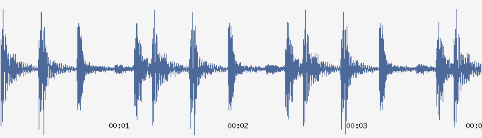 95 Bpm Drum Groove B Key.wav