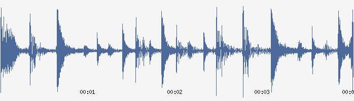 98 Bpm Modern Drum Loop Sample B Key.wav