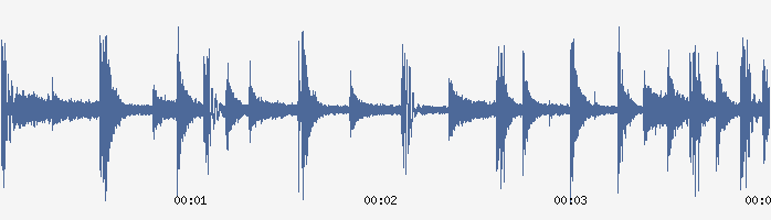 115 Bpm Drum Loop Sample C Key.wav