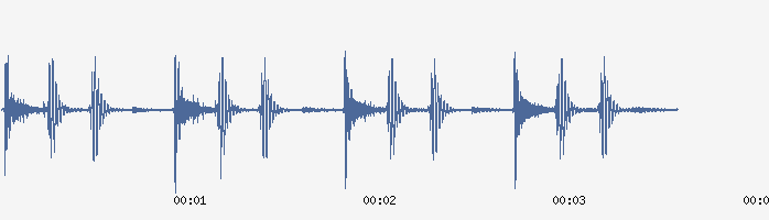 67 Bpm Classic Drum Loop Sample C Key.wav