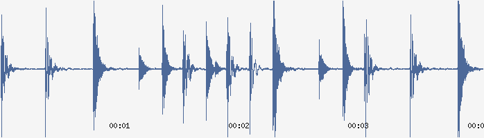 79 Bpm Drum Loop C Key.wav