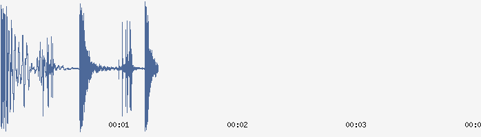 90 Bpm Breakbeat C Key.wav