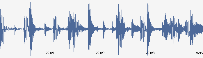 102 Bpm High Quality Drum Beat C# Key.wav