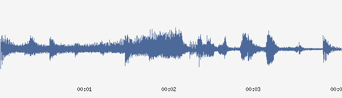 102 Bpm Modern Drum Loop Sample C# Key.wav