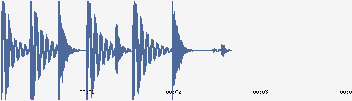 91 Bpm Drum Beat C# Key.wav