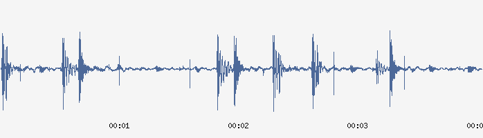 92 Bpm Breakbeat Sample C# Key.wav