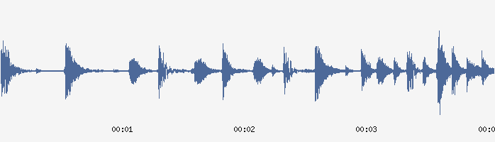 119 Bpm Drum Loop Sample D Key.wav
