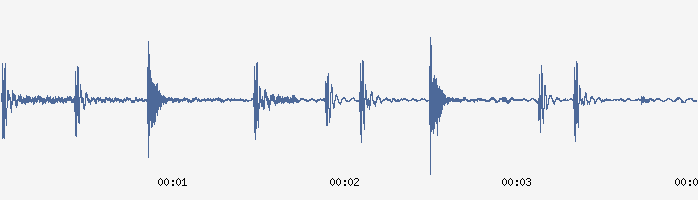 73 Bpm HQ Breakbeat Sample D Key.wav