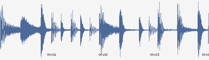 79 Bpm 2000s Drum Loop D Key.wav