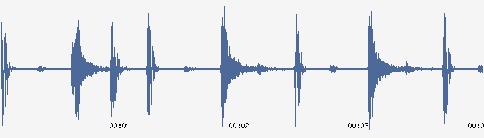 97 Bpm Fresh Drum Loop Sample D Key.wav
