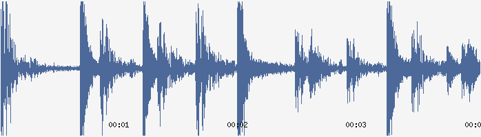 93 Bpm Drum Loop D# Key.wav