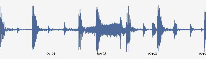 97 Bpm Fresh Drum Loop Sample D# Key.wav