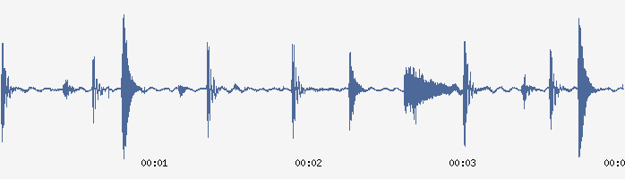 81 bpm Free sound effects and audio clips
