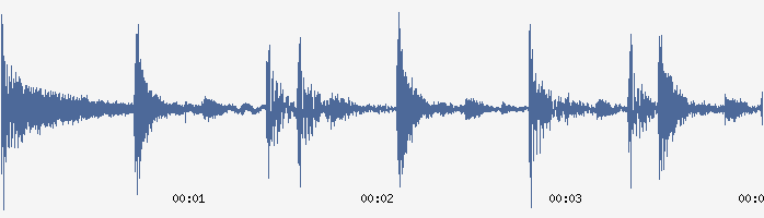 88 Bpm High Quality Breakbeat E Key.wav