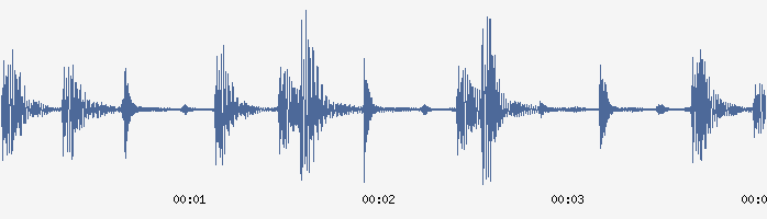 95 Bpm Breakbeat Sample E Key.wav