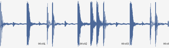 97 Bpm Drum Loop Sample E Key.wav