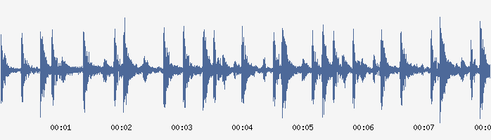 91 Bpm Breakbeat Sample F Key.wav