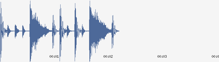 73 Bpm 80's Breakbeat Sample F# Key.wav