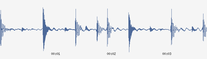 79 Bpm Drum Loop Sample F# Key.wav