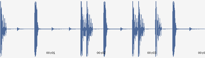 88 Bpm Drum Groove F# Key.wav