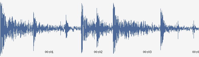 93 Bpm Drum Loop F# Key.wav