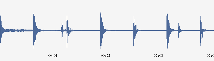 95 Bpm Drum Loop Sample G Key.wav
