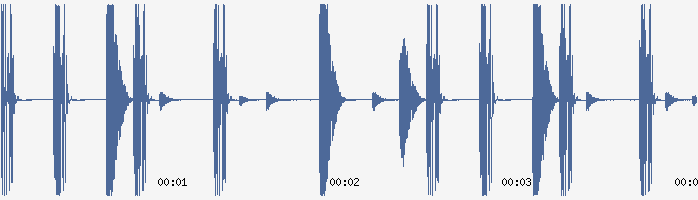 97 Bpm Drum Loop G Key.wav