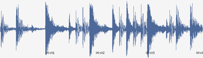 103 Bpm Fresh Drum Groove G# Key.wav